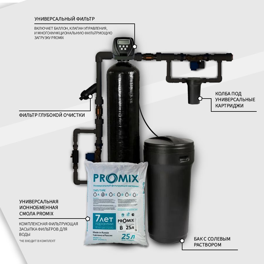 Магистральный фильтр для воды из скважин Premium Water-Pro AV 1054 Clack США WS1CI, водоочиститель под загрузку 1300 л/ч, ионообменная система очистки воды, умягчитель, обезжелезиватель