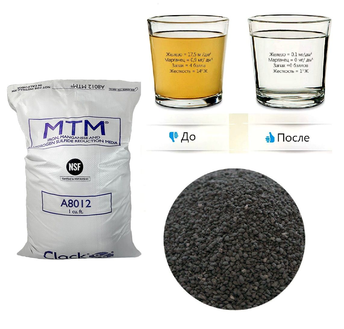 Фильтрующий материал, загрузка для фильтра МТМ Clack USA (обезжелезиватель) для очистки воды от железа, марганца и сероводорода
